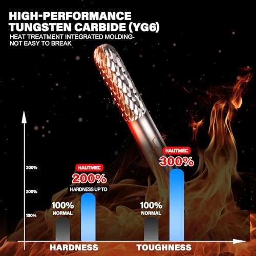 HAUTMEC Tungsten Carbide Rotary Burr Bit YG6, 1/4" Shank Double Cut Die Grinder Bit, Low Vibration Precision Rotary File for Metal Grinding, Engraving & Deburring (6MM Cylindrical Ball End), HT0198