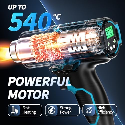 FULLYEA Cordless Heat Gun with Digital Display, 140℉-1004℉, with 5 Nozzles