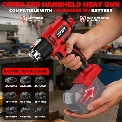 Cordless Heat Gun Compatible with Milwaukee 18V Battery, 350W Fast Heating Soldering Gun with LED Light, 122℉-1022℉ Variable Temperature with 5 Nozzles for DIY Craft, Shrink Tubing (Tool Only)