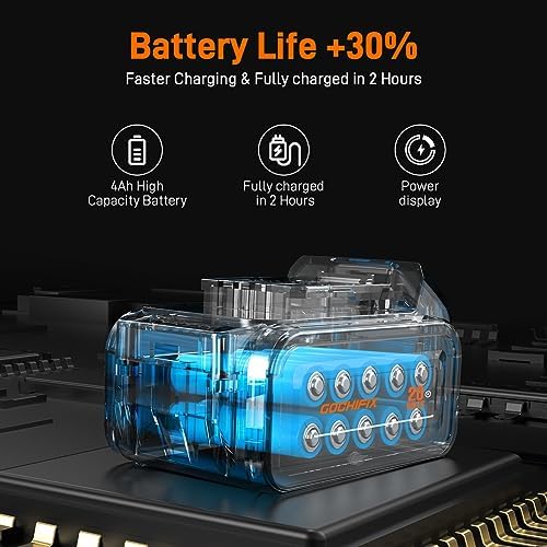 Cordless Angle Grinder Tool GOCHIFIX Grinders Power Tools 20v 4-1/2 Inch Brushless Grinders Tool with 4.0Ah Battery & Fast Charger, Grinding & Cutting Wheels for Metal, for Workshops, Home Lovers