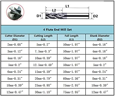 CNC End Mill Set, Carbide Tungsten Steel 4 Fultes Milling Cutter, Router Bits Rotary Bits Tool Straight Shank 2-12mm 8pcs