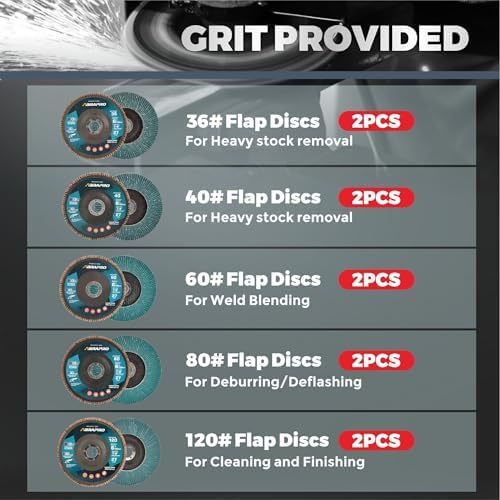 10 Pcs 6" x 7/8" Zirconia Flap Disc, T27 Grinding Disc 36/40/60/80/120Grit