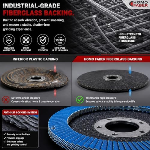HOMO FABER 30 Pack Flap Discs 4 1/2 for Angle Grinder, 60 Grit Zirconia T29