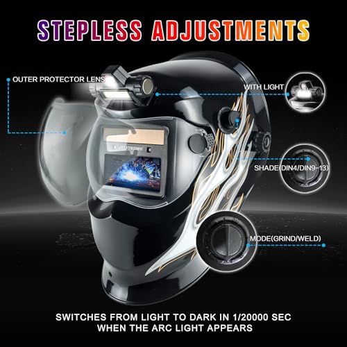 TRQWH Auto Darkening Welding Helmet with Light True Color Welding Hood