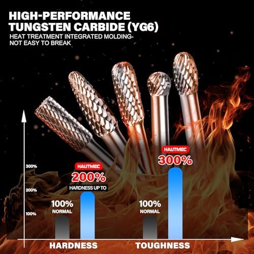 HAUTMEC 5Pcs Tungsten Carbide Rotary Burr Bit YG6, 1/4" Shank Double Cut Die Grinder Bit with Belt Pouch, Low Vibration Precision Rotary File for Metal Grinding, Engraving & Deburring (8MM), HT0455