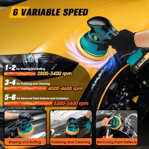 Cordless Car Buffer Polisher kit, DA Polisher with 2*21V Batteries