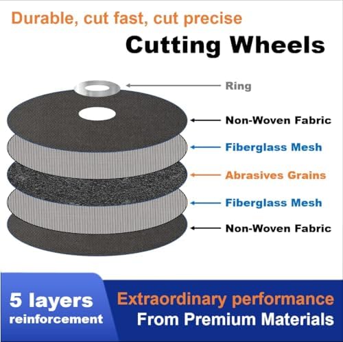 WA 25PACK - 6”x1/16 x7/8" Depressed Center Thin Cutting Wheels for Metal & Stainless Steel Cut-Off Discs Used On Angle Grinder Diameter 6 Inch