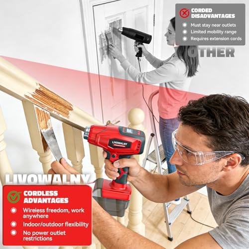 LIVOWALNY Cordless Heat Gun Compatible with Milwaukee 18V Battery
