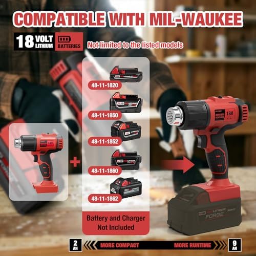 Cordless Heat Gun for Milwaukee M18 Battery, 7Pcs Nozzles&Scraper, LED Light, 350W Fast Heating Soldering Hot Air Gun, 2-Temp Setting Max 990℉(532℃), Heat gun for Shrink Tubing, Crafts (Tool Only)