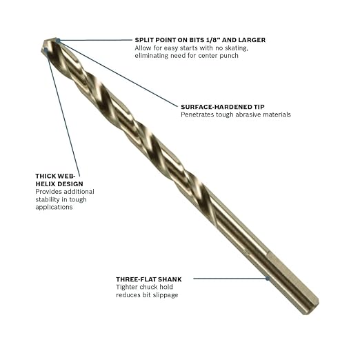 BOSCH CO21B 21-Piece Assorted Set with Included Case Cobalt M42 Metal Drill Bit with Three-Flat Shank for Drilling Applications in Stainless Steel, Cast Iron, Titanium, Light-Gauge Metal, Aluminum