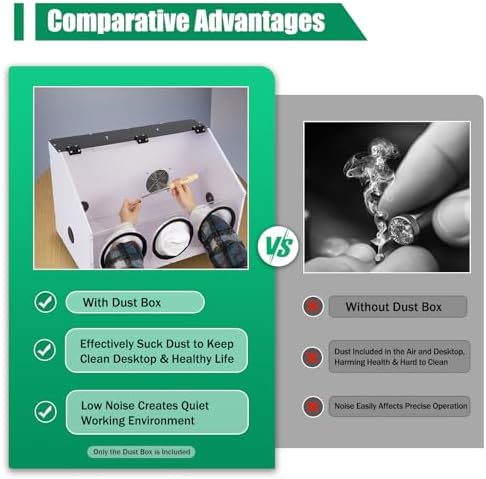 Fully Enclosed Electric Grinding Table Polisher Dust Box Acrylic Cover Dust Box w/LED Light and Fan for Polishing Machine (3 Holes)
