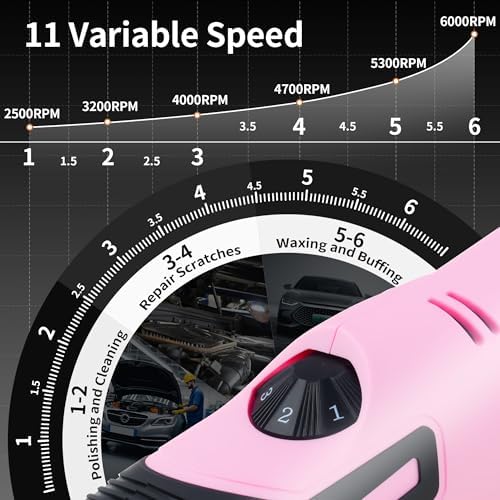 Cordless Mini Car Polisher RO/DA 11 Speeds for Polishing