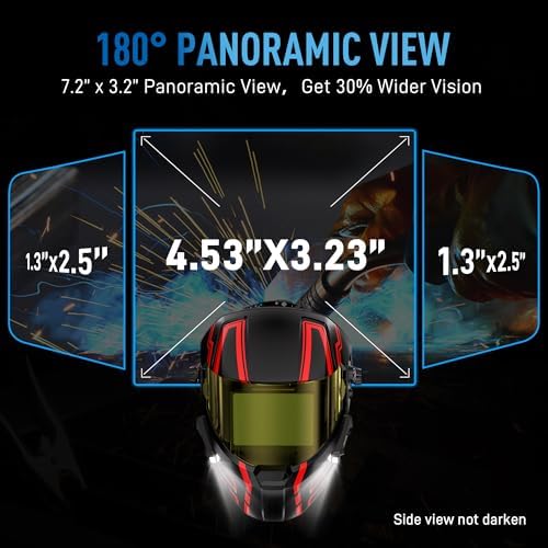 ANDELI Auto Darkening Welding Helmet with 2 Lights, Digital Display Control