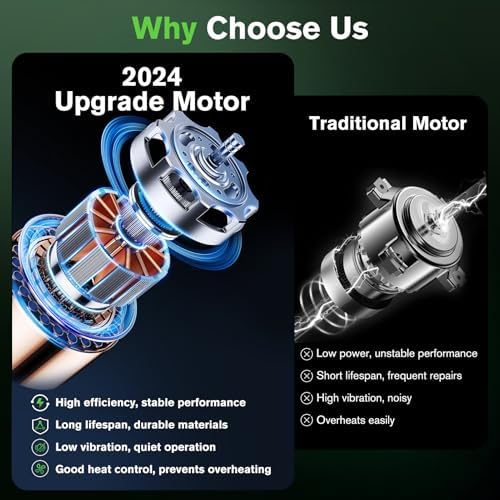 Ginour Cordless Mini Buffer Polisher for Car Detailing, 12V Mini Car Polisher Kit with 1"&1.2" Backing Plate,2X 2.0Ah Batteries and Accessories, RO/DA 6 Speeds for Polishing, Waxing, and Cleaning