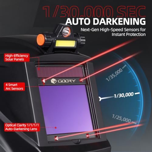 GOORY Auto Darkening Welding Helmet with Light, Large View 3.94"X3.66"