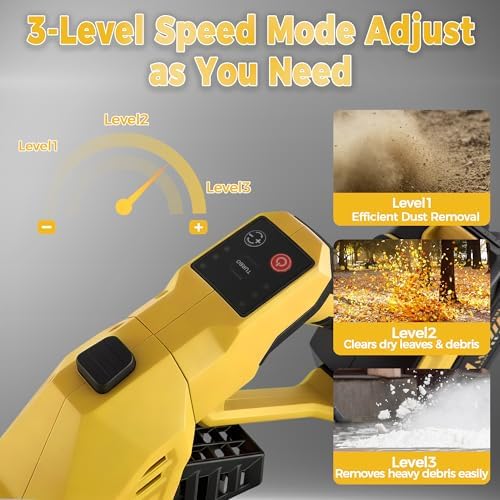 Cordless Leaf Blower, 20V Electric Handheld Leaf Blower and Charger,650CFM 288MPH, 6 Speed Modes,Lightweight Battery Powered Blower for Blowing Leaves, Dust, Snow, Patio Yard Lawn Care Red