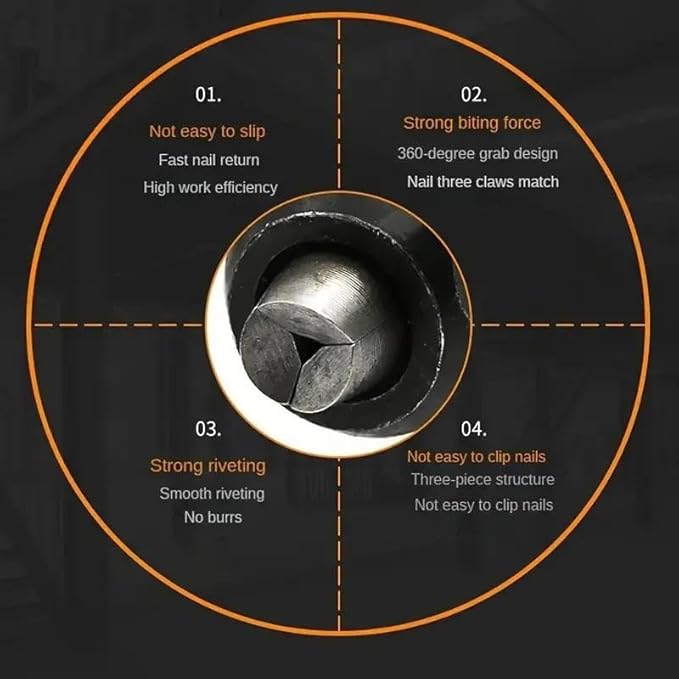 Electric Rivet Adapter, Portable Electric Rivet Nut-gun Drill Adapter, Practical Repair Power Tools Accessories, Heavy Duty Hardware, Industrial