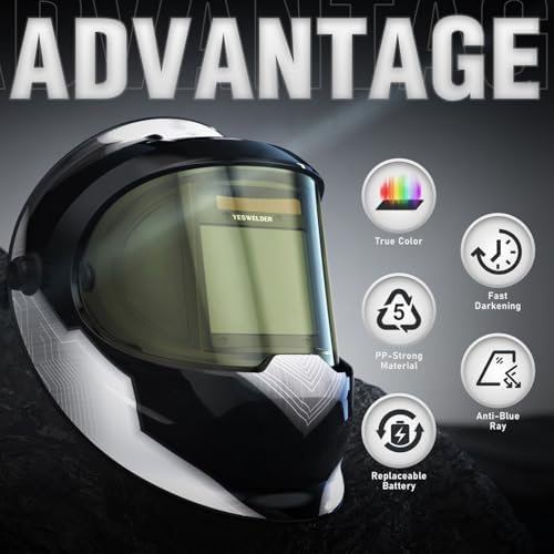 YESWELDER Auto Darkening Welding Helmet, 180° View, LYG-Q800D-A