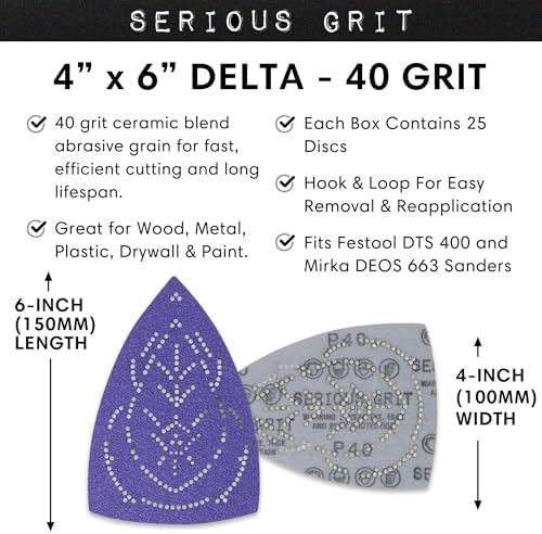 Serious Grit - 4" x 6" Delta P40 Grit Ceramic Sanding Sheets - 25 Pack Box