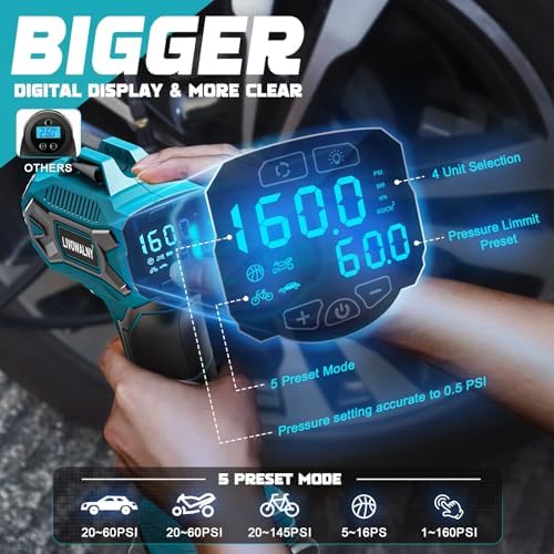 LIVOWALNY Tire Inflator Air Compressor Compatible with Makita 18V Battery, 160PSI Cordless Portable Electric Air Pump with Digital Pressure Gauge for Car Motorcycles Bike Sport Ball Auto (Tool Only)