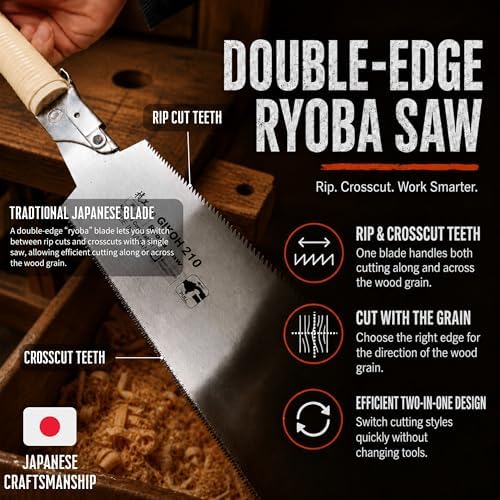 KAKURI Japanese Saw 8.2" Replacement Blade for Tool-Free Quick-Change Saw