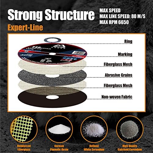 Merryland 25 Pack Cut Off Wheel 9 inch 0.075 Metal Iron Steel Cutting Disc