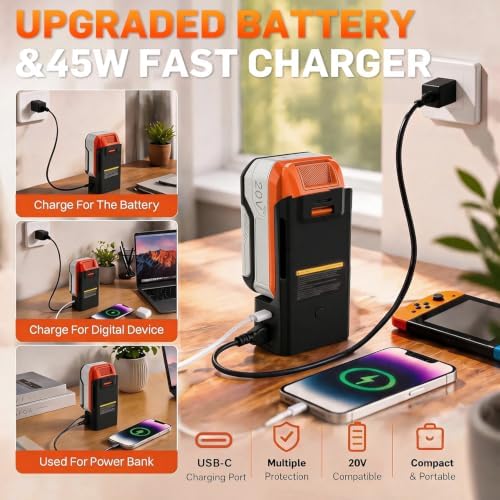 Angle Grinder Cordless 20V with 5.0Ah Battery & Charger Brushless Motor