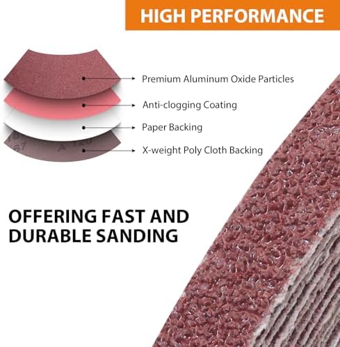 3/8 x 13'' Sanding Belts for Air Belt Sander 12Each of 40/60/80 Grit 36Pack