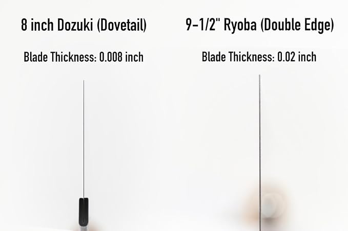 SUIZAN Dozuki Dovetail Saw 8" Crosscut 0.008" Ultra Thin Blade - Professional Japanese Pullsaw Handsaw Woodworking Tools | Professional Pull Saw for Woodworking Joinery Tenon Furniture Making DIY Tools Fine Cut Ultra Thin 0.008" Replaceable Blade