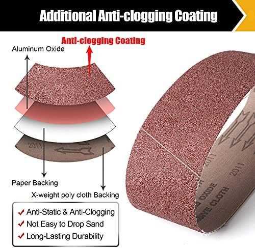 BOSHCRAFT 14 Pcs 4"x36" Sanding Belts, 40/60/80/120/180/240/400 Grit (2 Pcs Each) Aluminum Oxide for Belt Sander, Wood & Metal Polishing