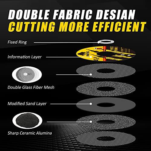 27 Pack Cut Off Wheels 4-1/2", Metal Cutting Wheel for Angle Grinder
