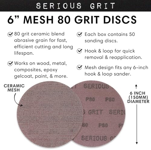 Serious Grit - 6-Inch P80 Grit Ceramic Mesh Sanding Discs - 50 Pack