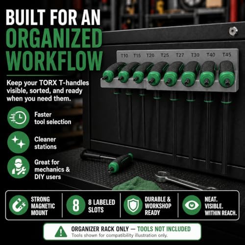 Magnetic T-Handle Hex Key Organizer Rack - Wrench Organizer for Garage, Tool Cart, or Workshop – Compatible with Toolboxes and Storage Systems - sae/metric/torx (Torx)