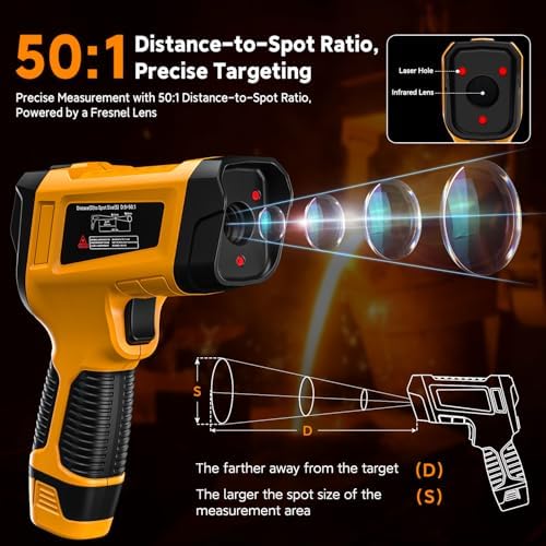 Infrared Thermometer Temperature Gun 3992°F 50:1,