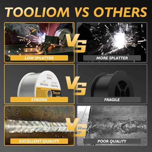 TOOLIOM ER4043 0.030" Aluminum MIG Welding Wire, 1LB Spool 2PCS