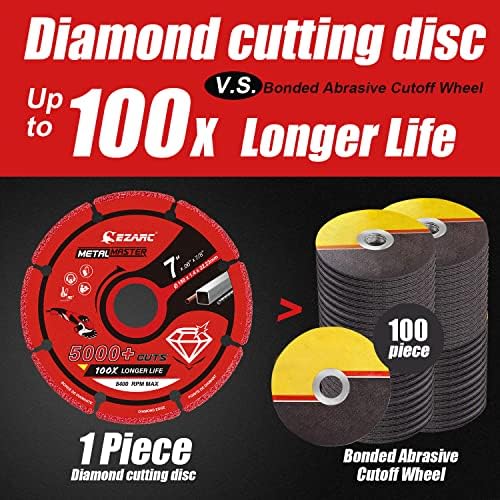 EZARC Diamond Cutting Wheel 7'' x 7/8 Inch for Metal, Cut Off Wheel with 5000+ Cuts on Rebar, Steel, Iron and INOX