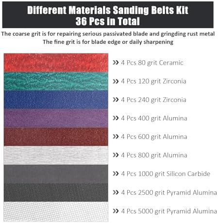 1/2" x 12" Replacement Knife Sharpener Sanding Belts, 36 Pack