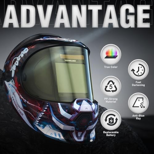 YESWELDER Auto Darkening Welding Helmet, 180° View, LYG-Q800D-RT