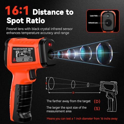 Infrared Thermometer Temperature Gun 1796°F 16:1 Laser