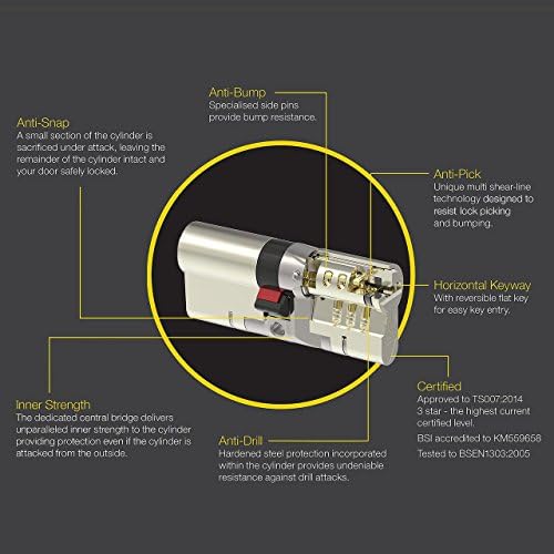 Yale B-YS3-5040B Anti-Snap 3 Star Euro Double Cylinder, High Security, 50:40 (90mm), Brass Finish