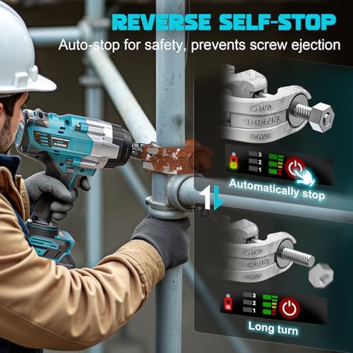 DIYtoolifz Cordless Impact Wrench 1/2" Compatible with Makita 18v Battery, 1700 Ft-lbs High Torque Impact Driver with 6Pcs Sockets & Storage Case, Impact Gun with 4 Modes & LED Light(Tool Only)