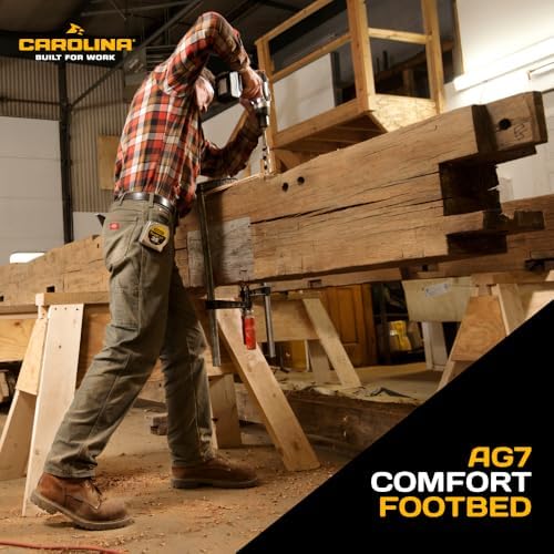 Carolina 28 Series 8" Composite Toe Waterproof Work Boots for Men, EH-Rated