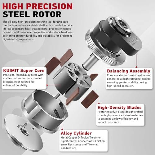 Professional 6" Dual Action Random Orbit Air Sander, Pneumatic Palm Sander, Low Vibration, Heavy Duty