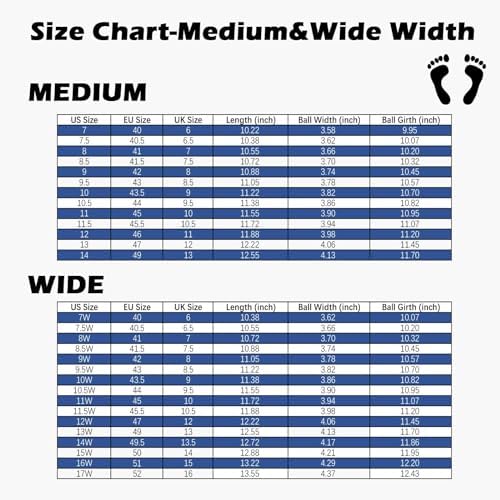 Work Boots for Men, Steel Toe, Leather, Oil, Slip and Heat Resistant Heavy Duty Wide Industrial & Construction Safety Boots, US 7-17 M & W