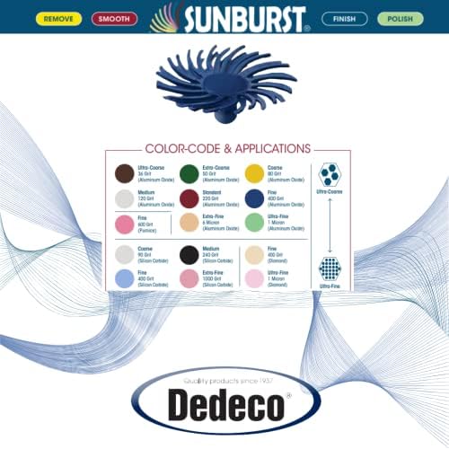Dedeco Sunburst Radial Bristle Discs - 1/2” (12mm) Dia, Snap On, TC Bristles - Cleaning Buffer Polisher Rotary Tool Accessories, Fine 400 Grit, Blue Aluminum Oxide - 30 Piece Per Pack