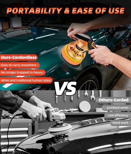 2026 Buffer Polisher, 8-Speed 1200W Power with 2 Batteries & LED Display