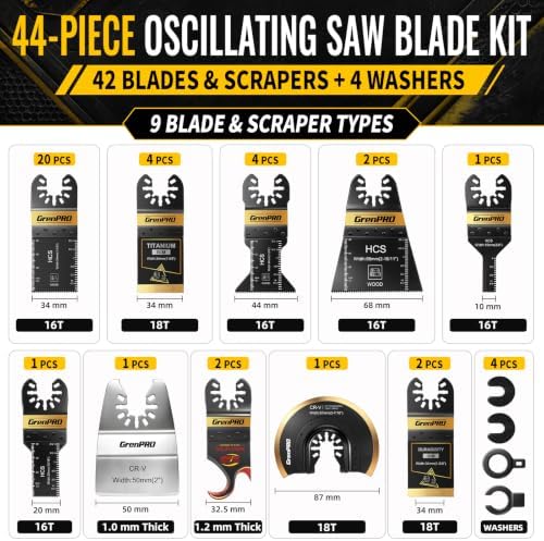 GRENPRO 42-Piece Oscillating Blade Kit for Wood & Plastic Cutting