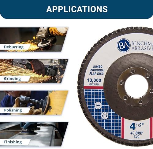 Benchmark Abrasives 4.5" x 7/8" Zirconia Type 29 Flap Discs, 40 Grit