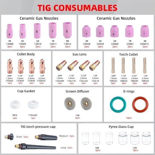 59pcs TIG Accessories Kit, Alumina Nozzle Glass Cup for WP-17 Torch