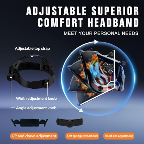 TRQWH Welding Helmet Auto Darkening Large Viewing True Color Solar Powered Welding Mask with 4 Arc Sensor Adjustable Wide Shade Range 4~5-8/9-13 Welder Mask with Grinding